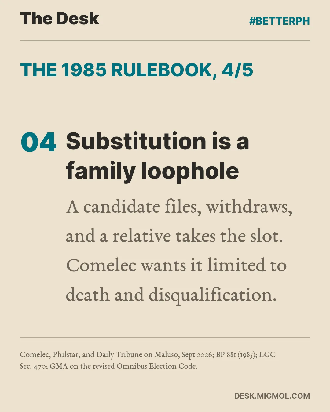 Card point 4: Substitution is a family loophole. A candidate files, withdraws, and a relative takes the slot.