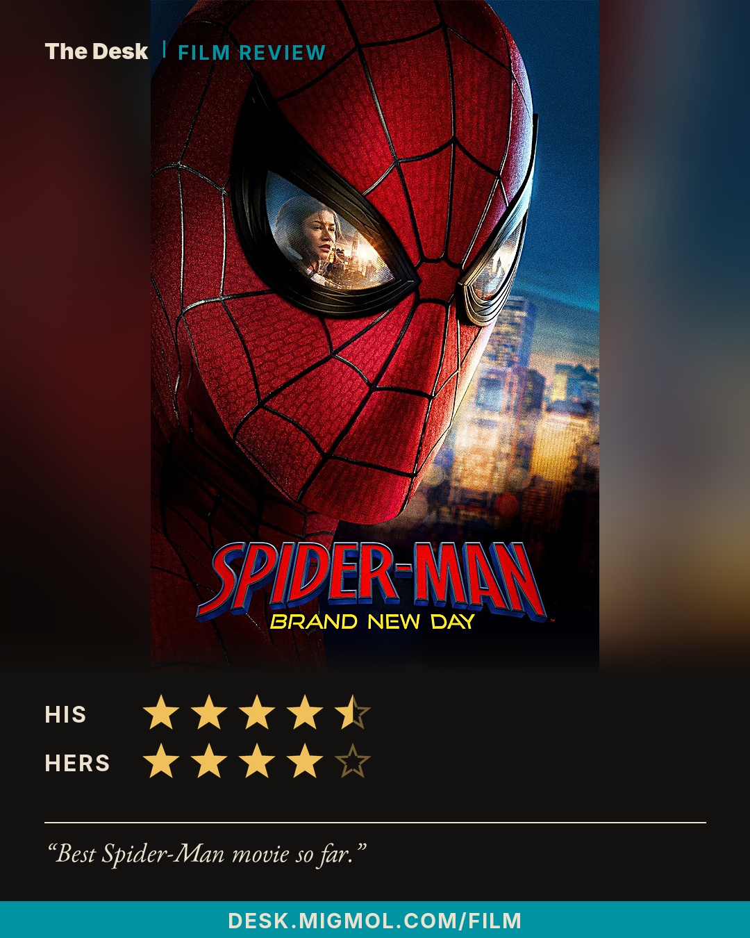 Number 1 of 11: Spider-Man: Brand New Day (2026). His: 4.5 out of 5. Hers: 4 out of 5. His line: "Best Spider-Man movie so far." Tap to read the review.