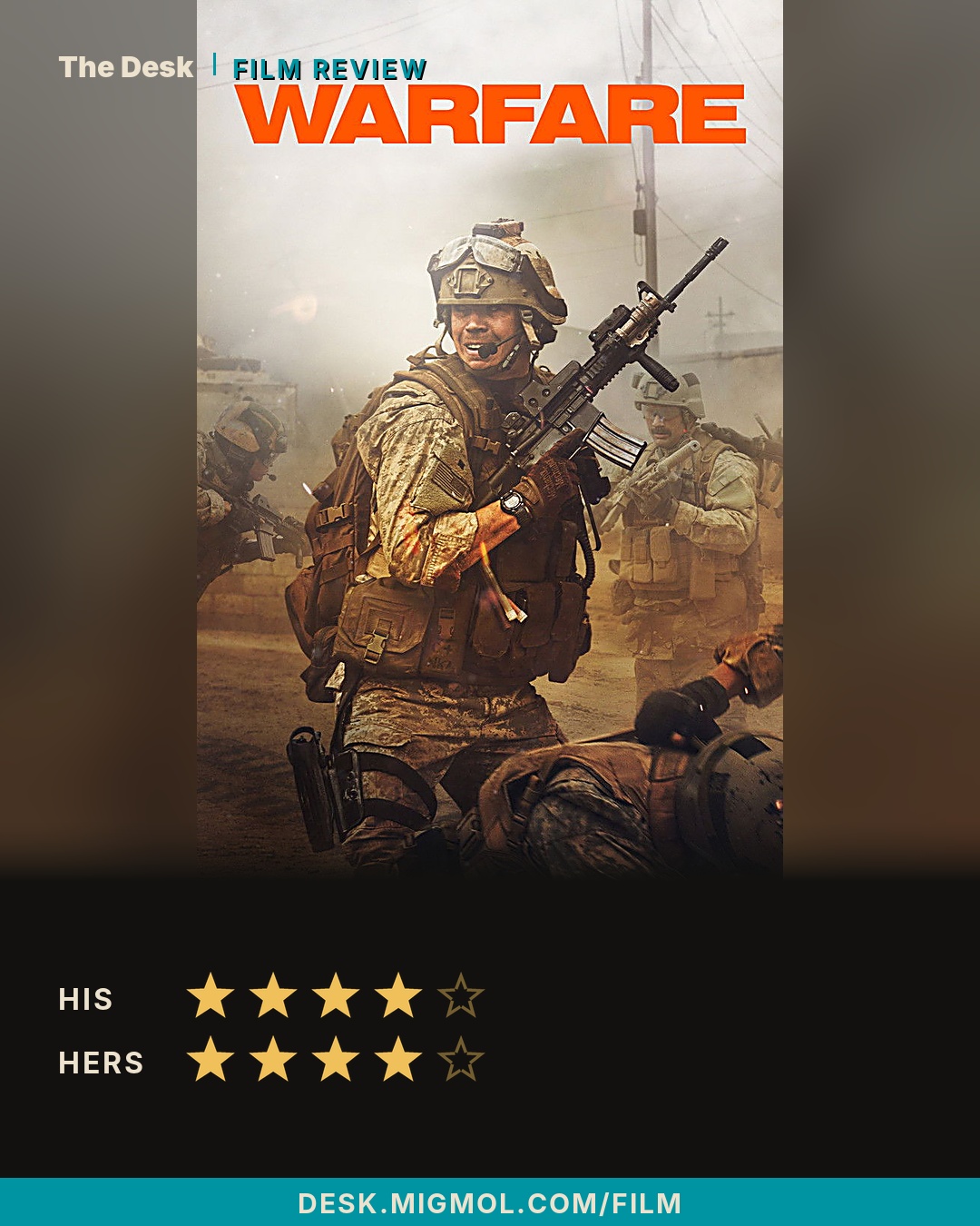Number 2 of 11: Warfare (2025). His: 4 out of 5. Hers: 4 out of 5. Tap to read the review.