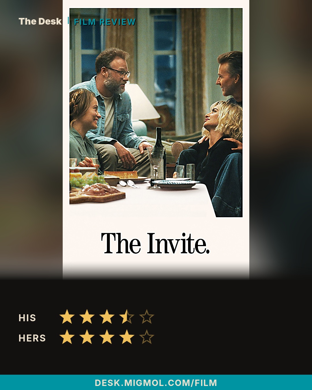Number 4 of 11: The Invite (2026). His: 3.5 out of 5. Hers: 4 out of 5. Tap to read the review.