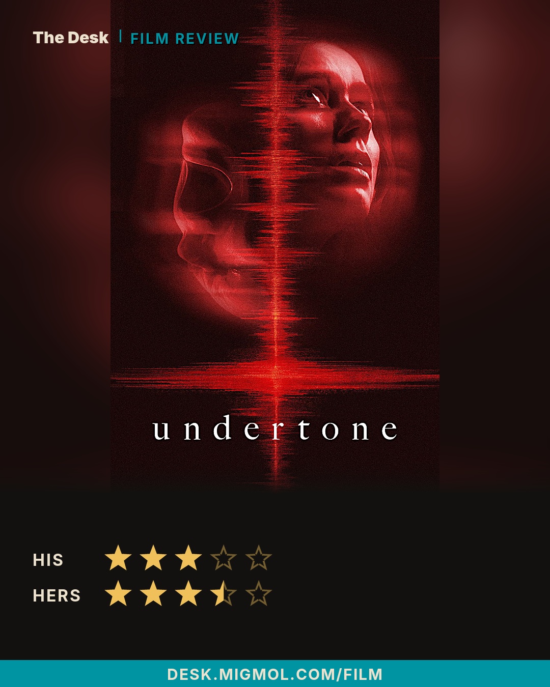 Number 6 of 11: undertone (2025). His: 3 out of 5. Hers: 3.5 out of 5. Tap to read the review.