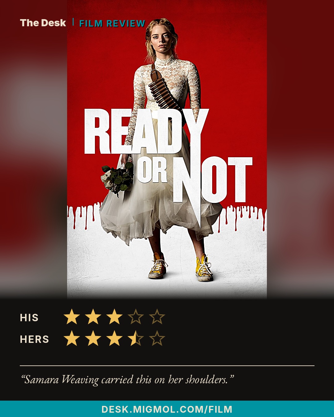 Number 7 of 11: Ready or Not (2019). His: 3 out of 5. Hers: 3.5 out of 5. His line: "Samara Weaving carried this on her shoulders." Tap to read the review.