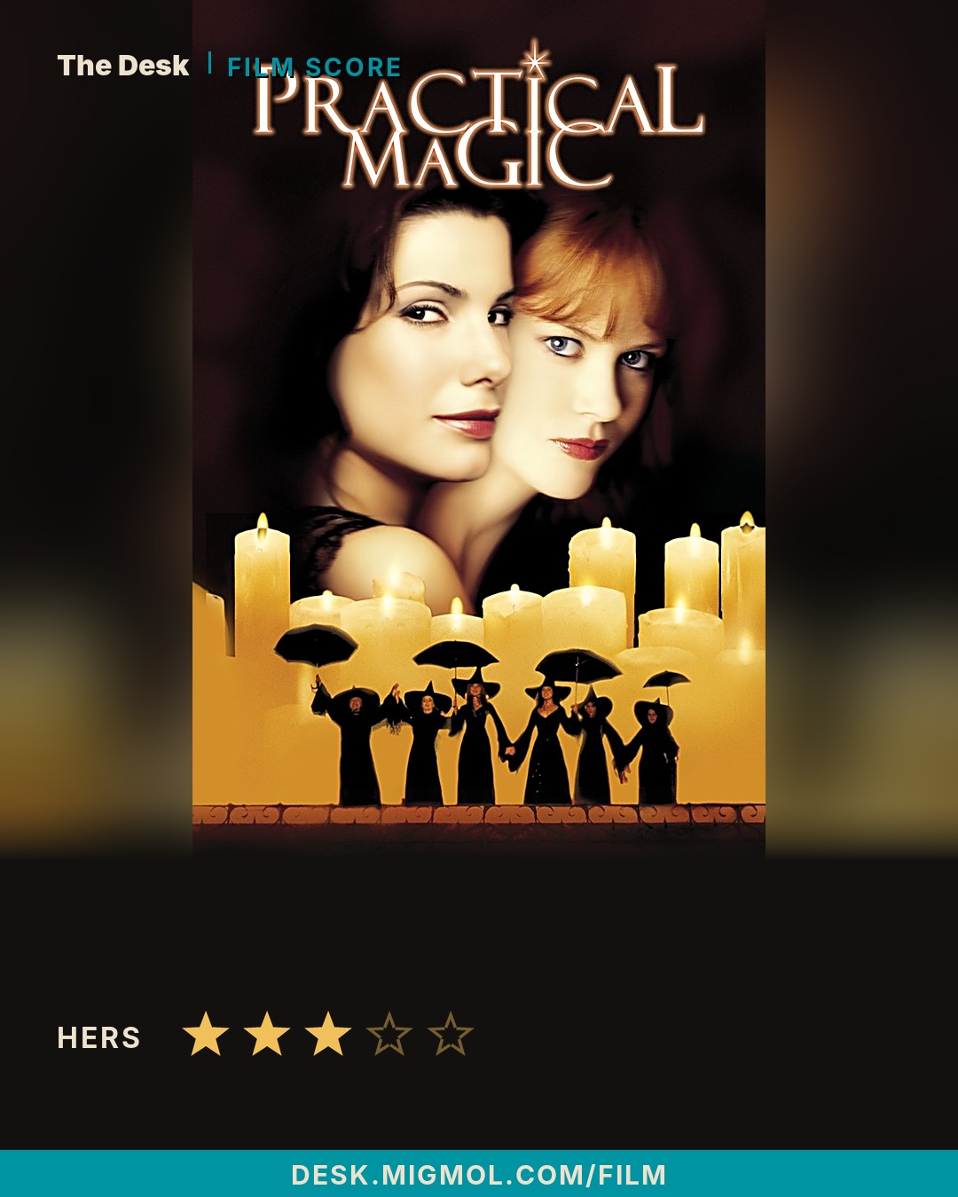 Number 9 of 11: Practical Magic (1998). His: not rated. Hers: 3 out of 5.