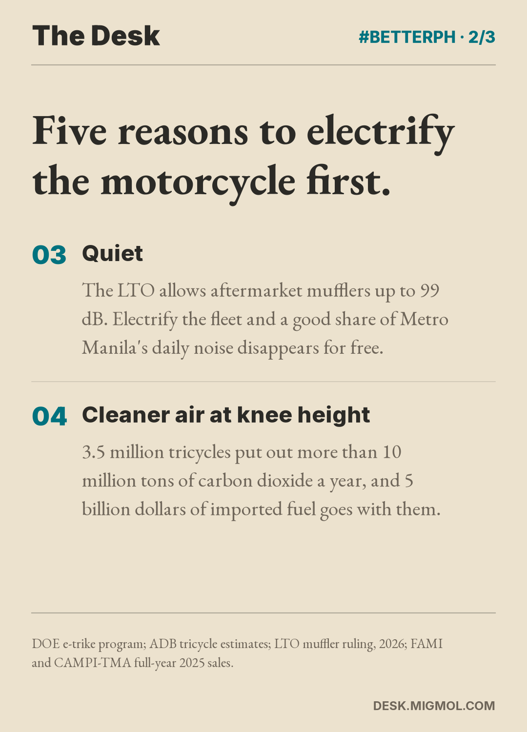 List card, part 2 of 3: Five reasons to electrify the motorcycle first. Reason three, quiet. Reason four, cleaner air at knee height.