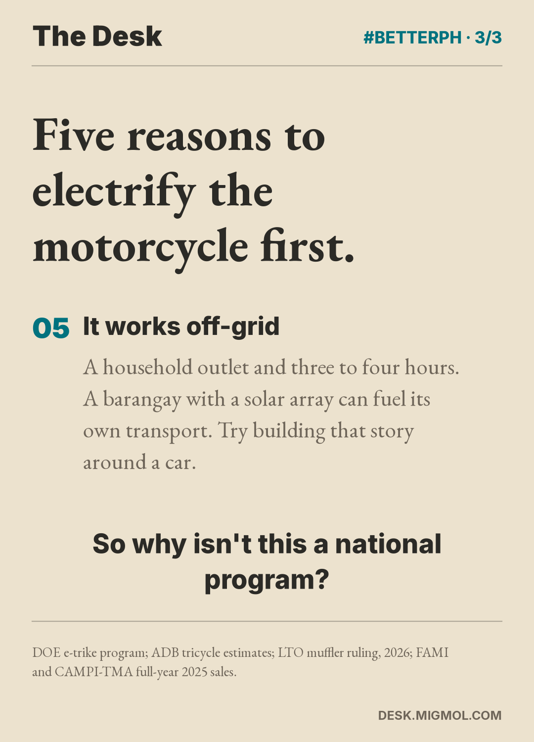 List card, part 3 of 3: Five reasons to electrify the motorcycle first. Reason five, it works off-grid, ending with the question So why isn't this a national program?