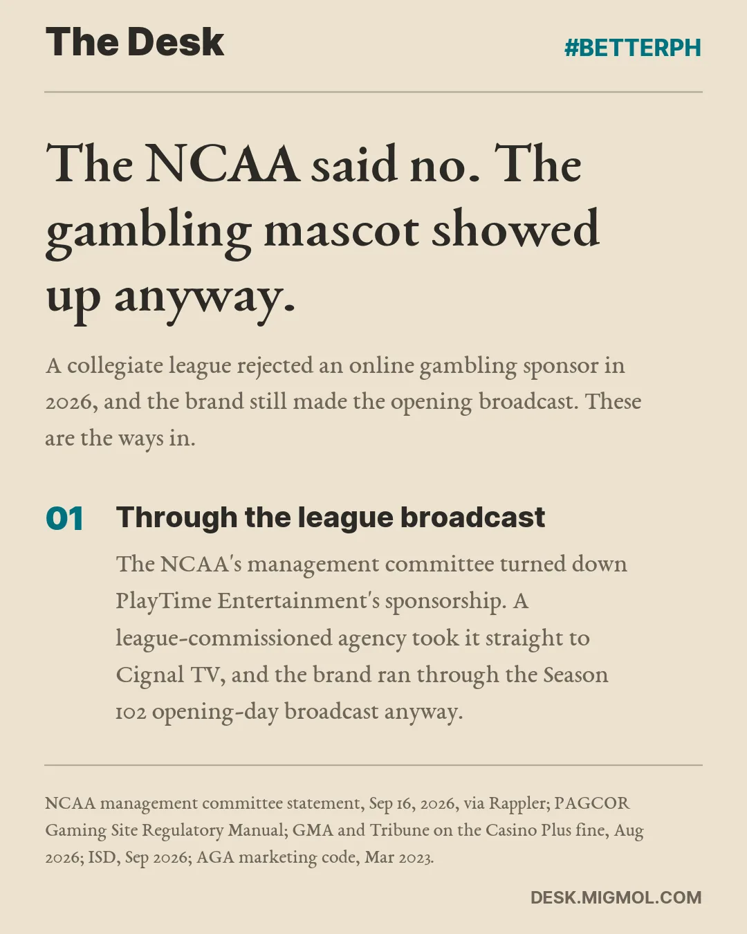 The NCAA said no. The gambling mascot showed up anyway. A collegiate league rejected an online gambling sponsor in 2026, and the brand still made the opening broadcast. These are the ways in. Point 1 of 5, Through the league broadcast: The NCAA's management committee turned down PlayTime Entertainment's sponsorship. A league-commissioned agency took it straight to Cignal TV, and the brand ran through the Season 102 opening-day broadcast anyway.