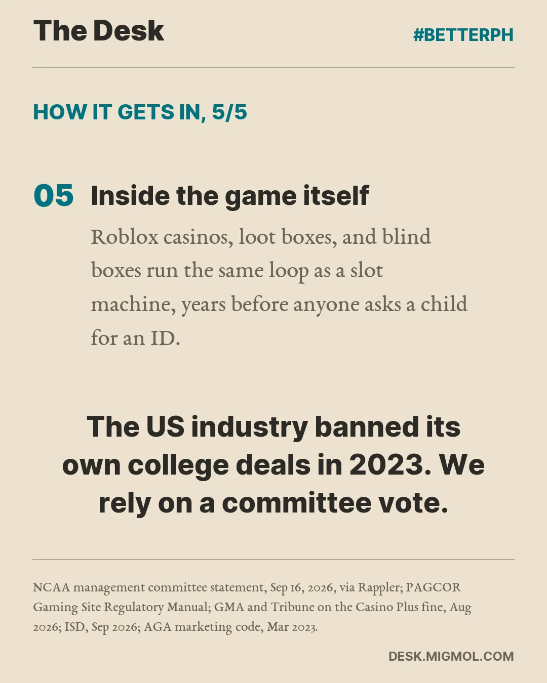 How it gets in, point 5 of 5, Inside the game itself: Roblox casinos, loot boxes, and blind boxes run the same loop as a slot machine, years before anyone asks a child for an ID. Closing line: The US industry banned its own college deals in 2023. We rely on a committee vote.