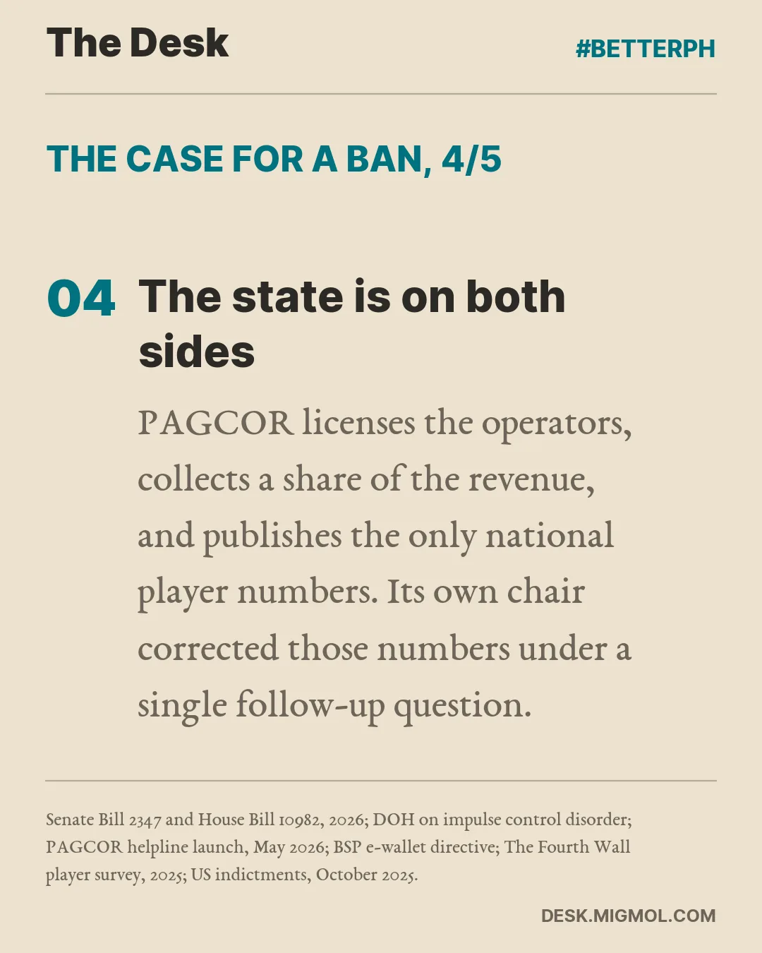 The case for a ban, point 4 of 5, The state is on both sides: PAGCOR licenses the operators, collects a share of the revenue, and publishes the only national player numbers. Its own chair corrected those numbers under a single follow-up question.