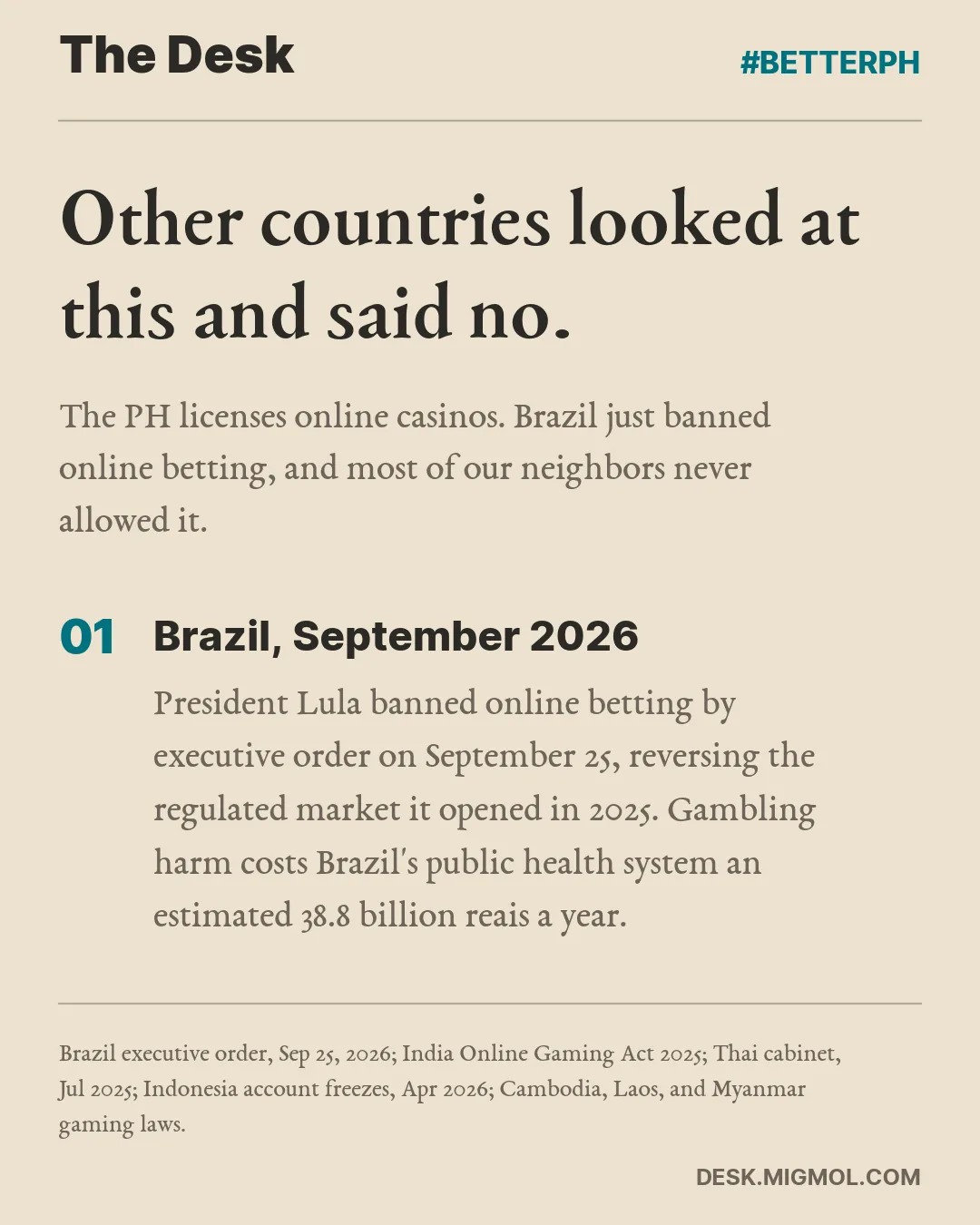 Other countries looked at this and said no. The PH licenses online casinos. Brazil just banned online betting, and most of our neighbors never allowed it. Point 1 of 5, Brazil, September 2026: President Lula banned online betting by executive order on September 25, reversing the regulated market it opened in 2025. Gambling harm costs Brazil's public health system an estimated 38.8 billion reais a year.
