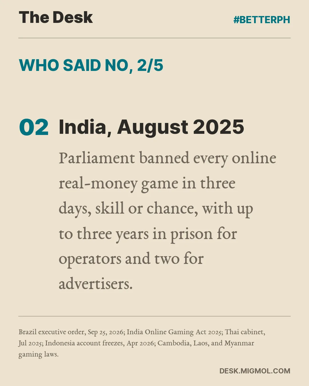 Who said no, point 2 of 5, India, August 2025: Parliament banned every online real-money game in three days, skill or chance, with up to three years in prison for operators and two for advertisers.