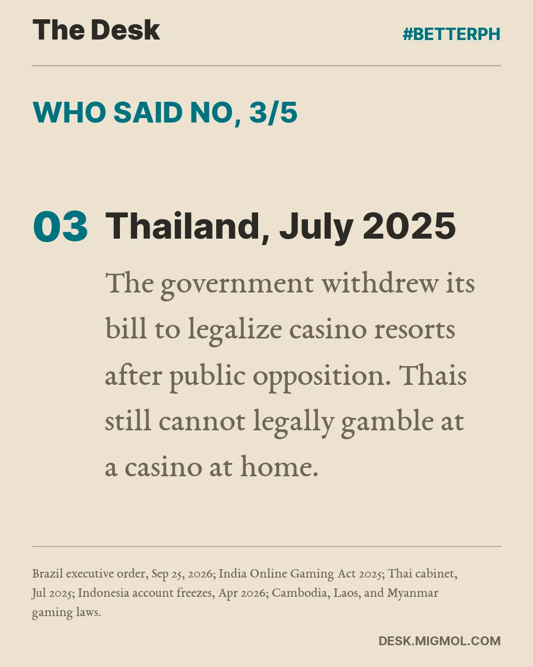 Who said no, point 3 of 5, Thailand, July 2025: The government withdrew its bill to legalize casino resorts after public opposition. Thais still cannot legally gamble at a casino at home.