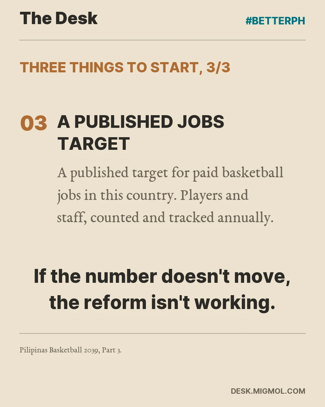 Card closing the point: a published target for paid basketball jobs, players and staff counted and tracked annually, with the line 'If the number doesn't move, the reform isn't working.'