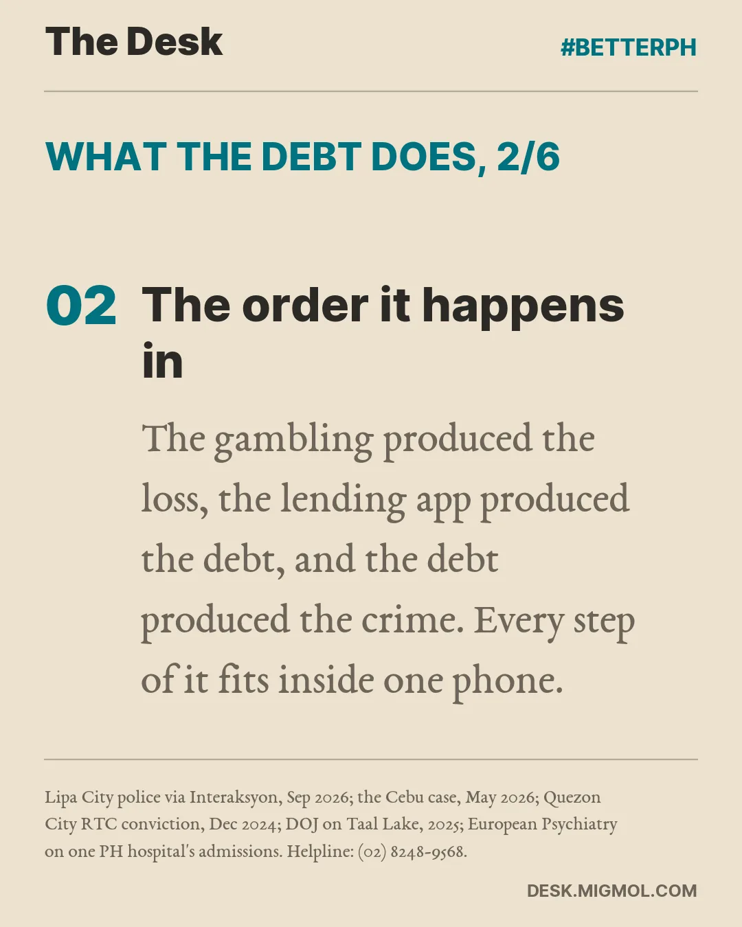 What the debt does, point 2 of 6, The order it happens in: The gambling produced the loss, the lending app produced the debt, and the debt produced the crime. Every step of it fits inside one phone.
