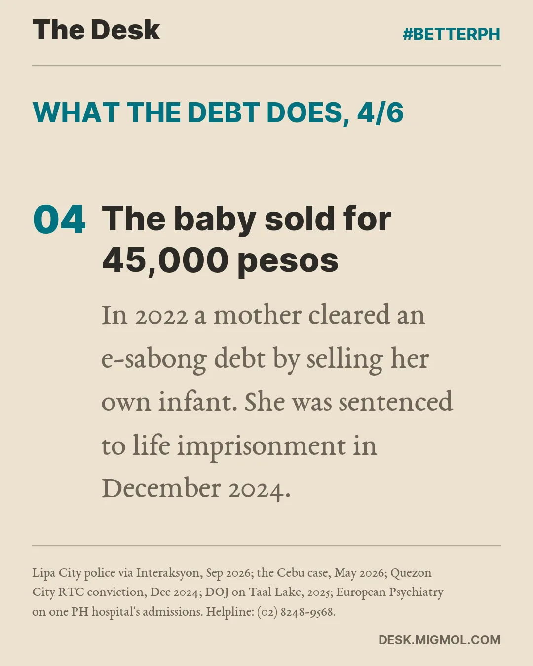 What the debt does, point 4 of 6, The baby sold for 45,000 pesos: In 2022 a mother cleared an e-sabong debt by selling her own infant. She was sentenced to life imprisonment in December 2024.