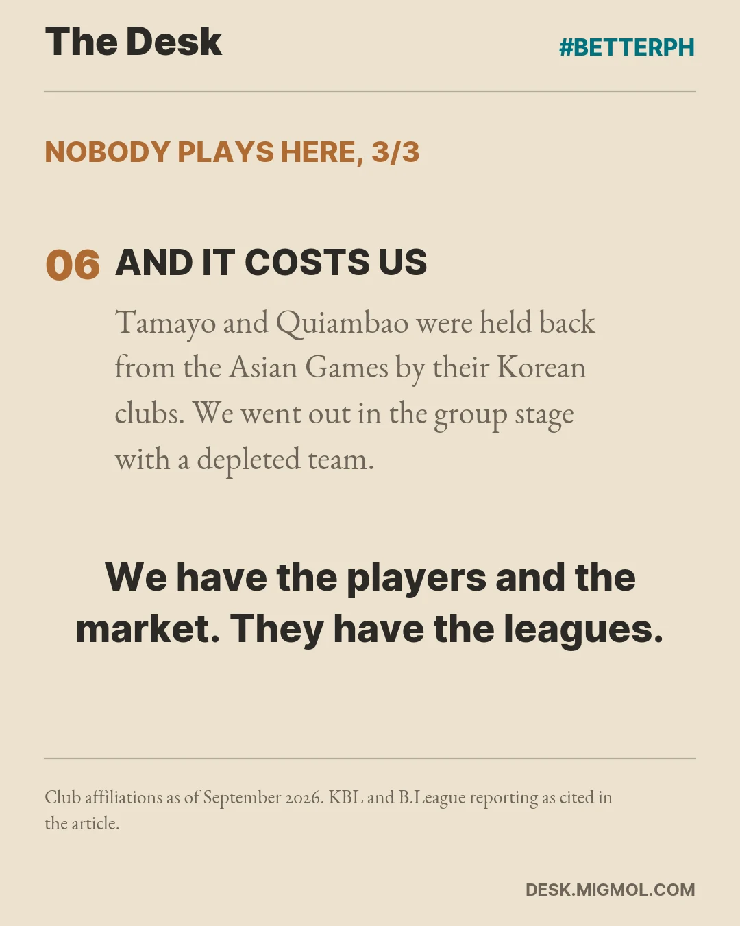 Card closing the point: Tamayo and Quiambao were held back from the Asian Games by their Korean clubs and the Philippines went out in the group stage with a depleted team, with the line 'We have the players and the market. They have the leagues.'
