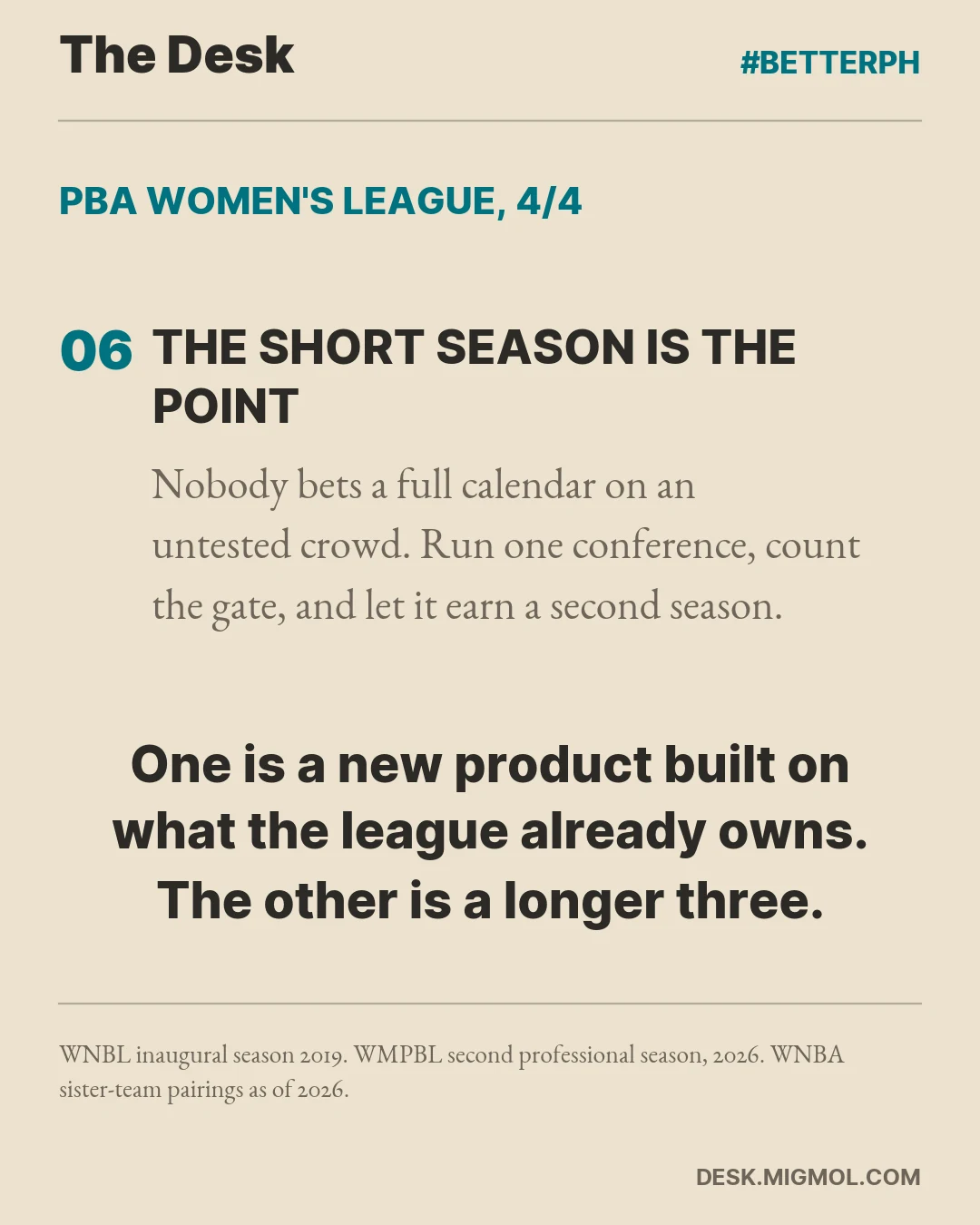 Card arguing the short season is the point, since nobody bets a full calendar on an untested crowd, with the line 'One is a new product built on what the league already owns. The other is a longer three.'