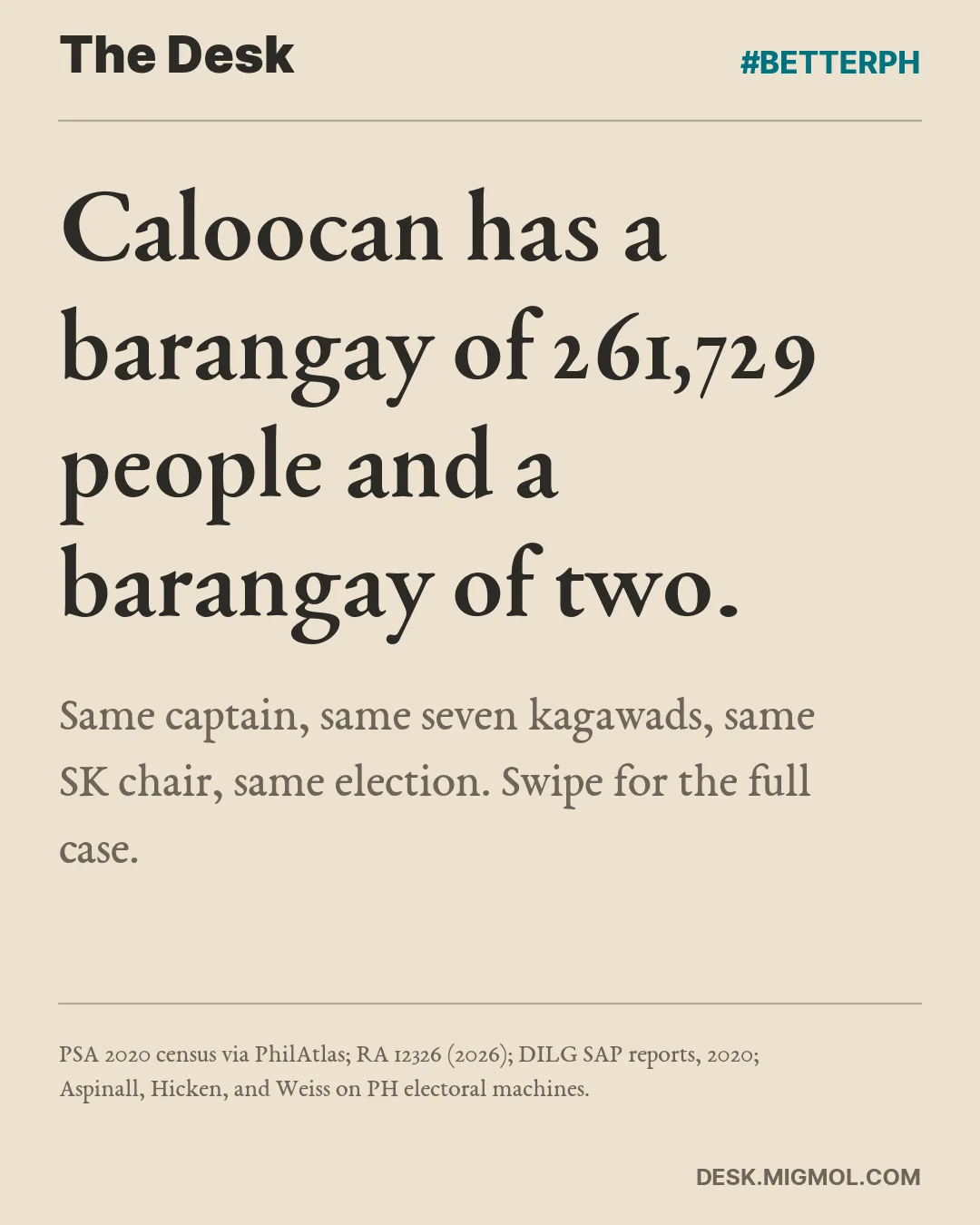 Card: Caloocan has a barangay of 261,729 people and a barangay of two. Same captain, same kagawads, same SK chair, same election.