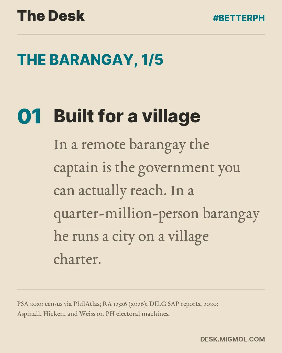 Card point 1: Built for a village. In a quarter-million-person barangay the captain runs a city on a village charter.