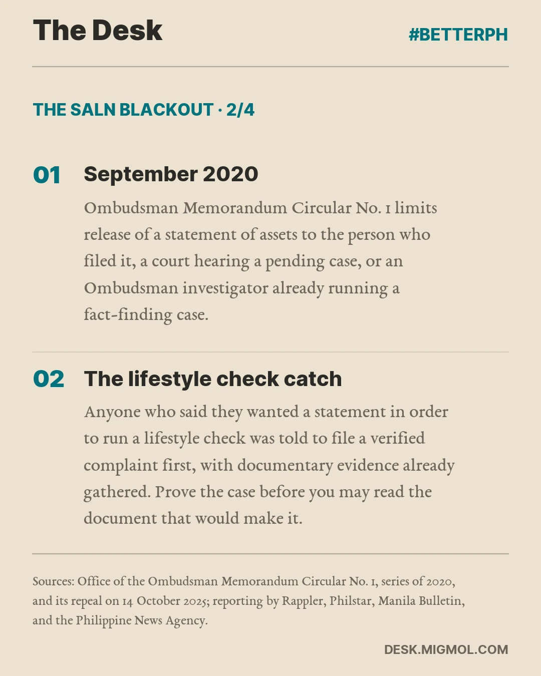 The Saln Blackout, card 2 of 4. September 2020: Ombudsman Memorandum Circular No. 1 limits release of a statement of assets to the person who filed it, a court hearing a pending case, or an Ombudsman investigator already running a fact-finding case. The lifestyle check catch: Anyone who said they wanted a statement in order to run a lifestyle check was told to file a verified complaint first, with documentary evidence already gathered. Prove the case before you may read the document that would make it.