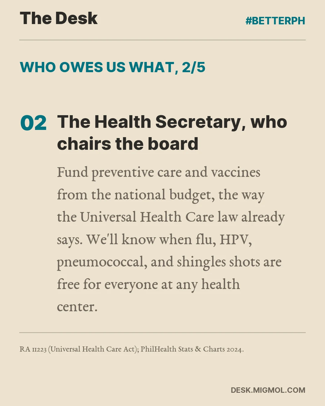 Scoreboard card 2 of 5: the Health Secretary, who chairs the PhilHealth board, should fund preventive care and vaccines from the national budget as the Universal Health Care law says. We'll know when flu, HPV, pneumococcal, and shingles shots are free for everyone at any health center.