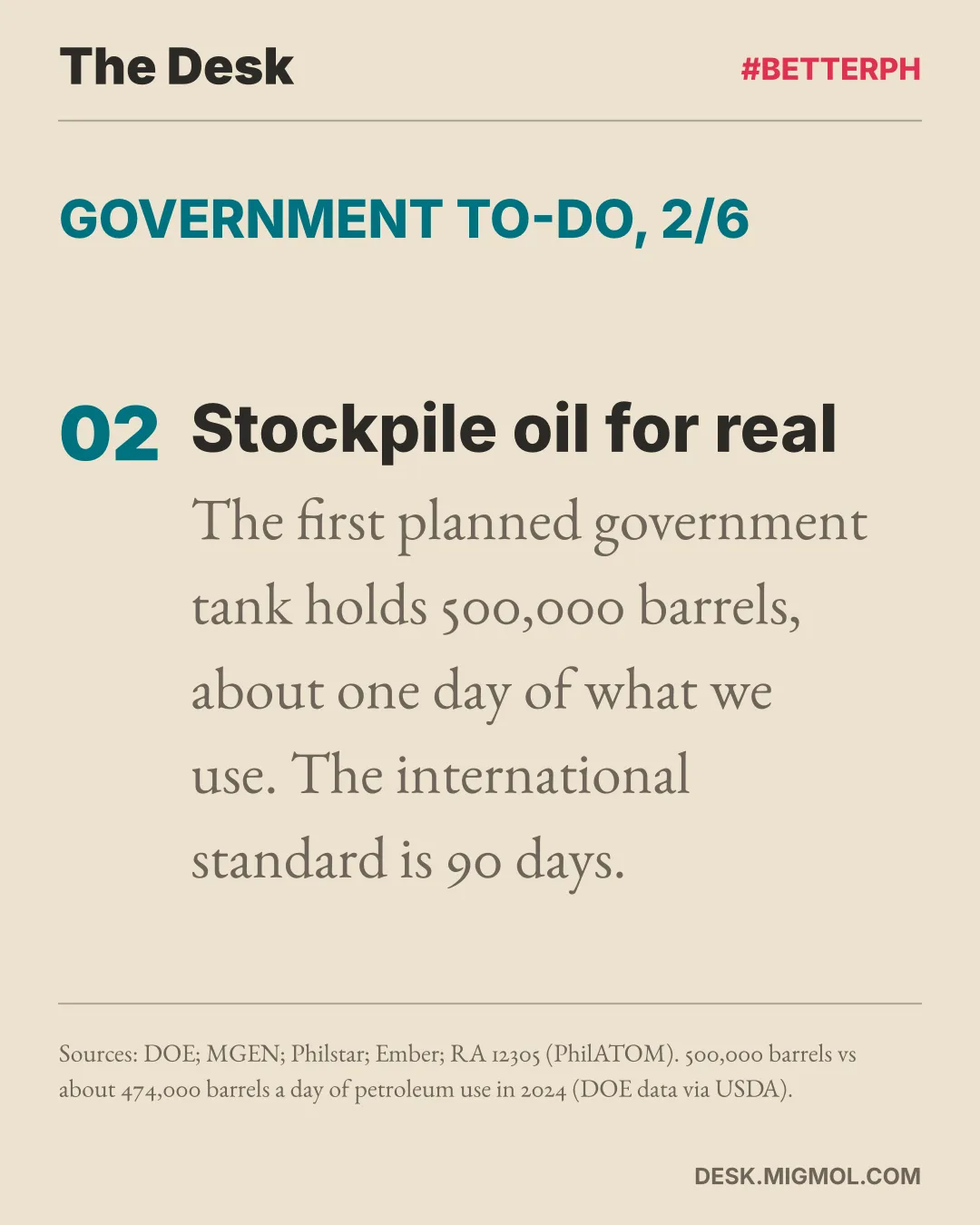 Point 2, stockpile oil for real: the first planned government tank holds 500,000 barrels, about one day of what we use, while the international standard is 90 days.