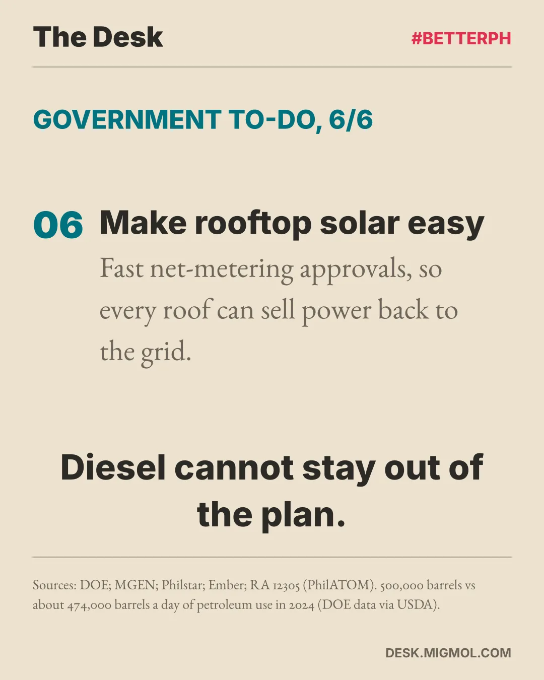 Point 6, make rooftop solar easy: fast net-metering approvals, so every roof can sell power back to the grid. Closing line: diesel cannot stay out of the plan.
