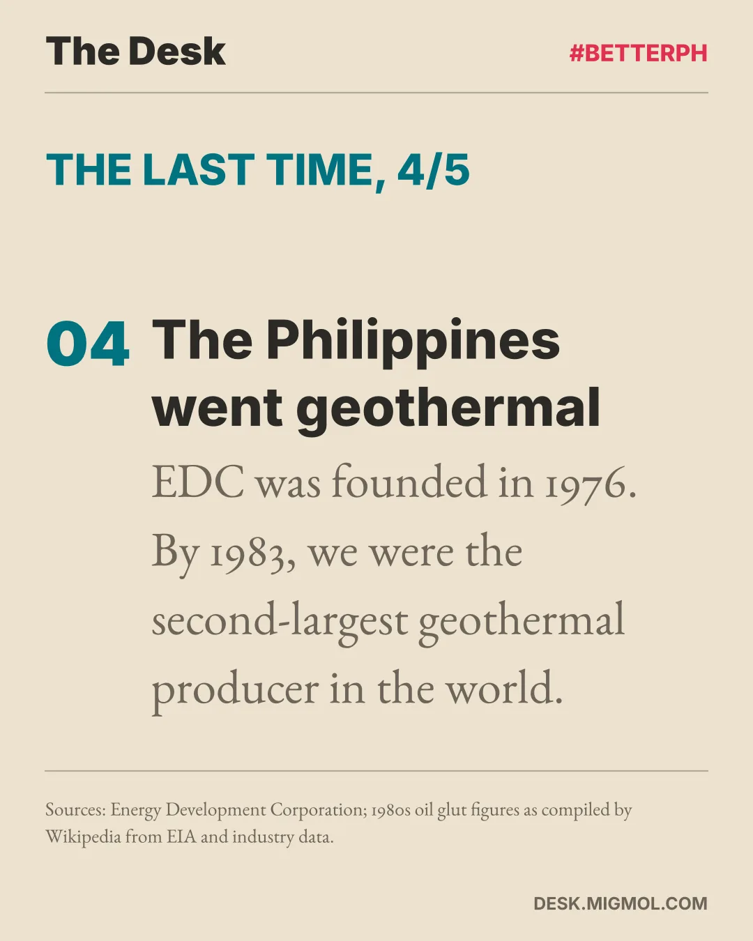Point 4, the Philippines went geothermal: EDC was founded in 1976, and by 1983 the country was the second-largest geothermal producer in the world.