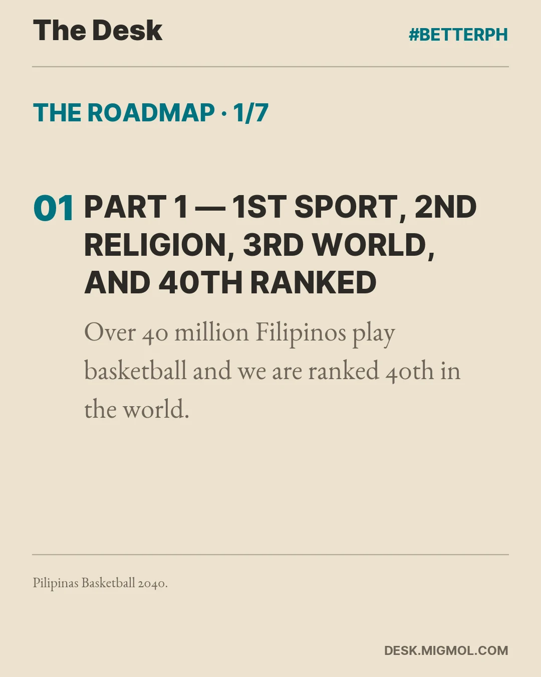 Roadmap card, part 1 of 7: Part 1, 1st Sport, 2nd Religion, 3rd World, and 40th Ranked. Over 40 million Filipinos play basketball and we are ranked 40th in the world.