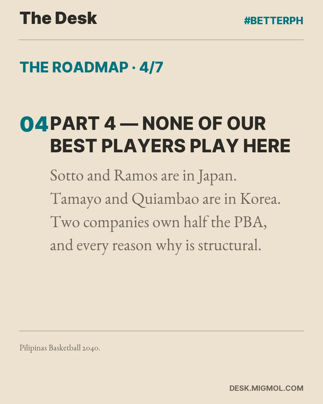 Roadmap card, part 4 of 7: Part 4, None of Our Best Players Play Here. Sotto and Ramos are in Japan, Tamayo and Quiambao are in Korea, two companies own half the PBA, and every reason why is structural.