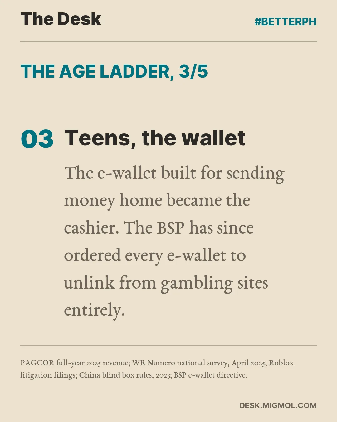 The age ladder, point 3 of 5, Teens, the wallet: The e-wallet built for sending money home became the cashier. The BSP has since ordered every e-wallet to unlink from gambling sites entirely.
