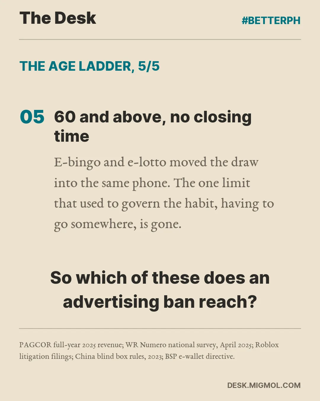 The age ladder, point 5 of 5, 60 and above, no closing time: E-bingo and e-lotto moved the draw into the same phone. The one limit that used to govern the habit, having to go somewhere, is gone. Closing line: So which of these does an advertising ban reach?