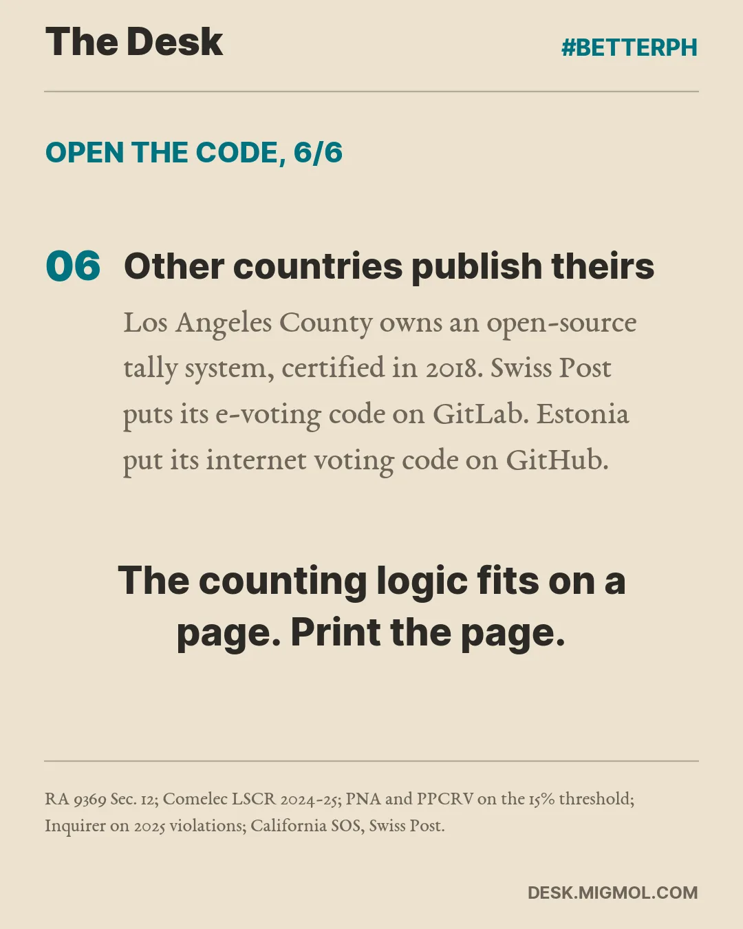 Card point 6: Other countries publish theirs, including Los Angeles County, Swiss Post, and Estonia. The counting logic fits on a page. Print the page.
