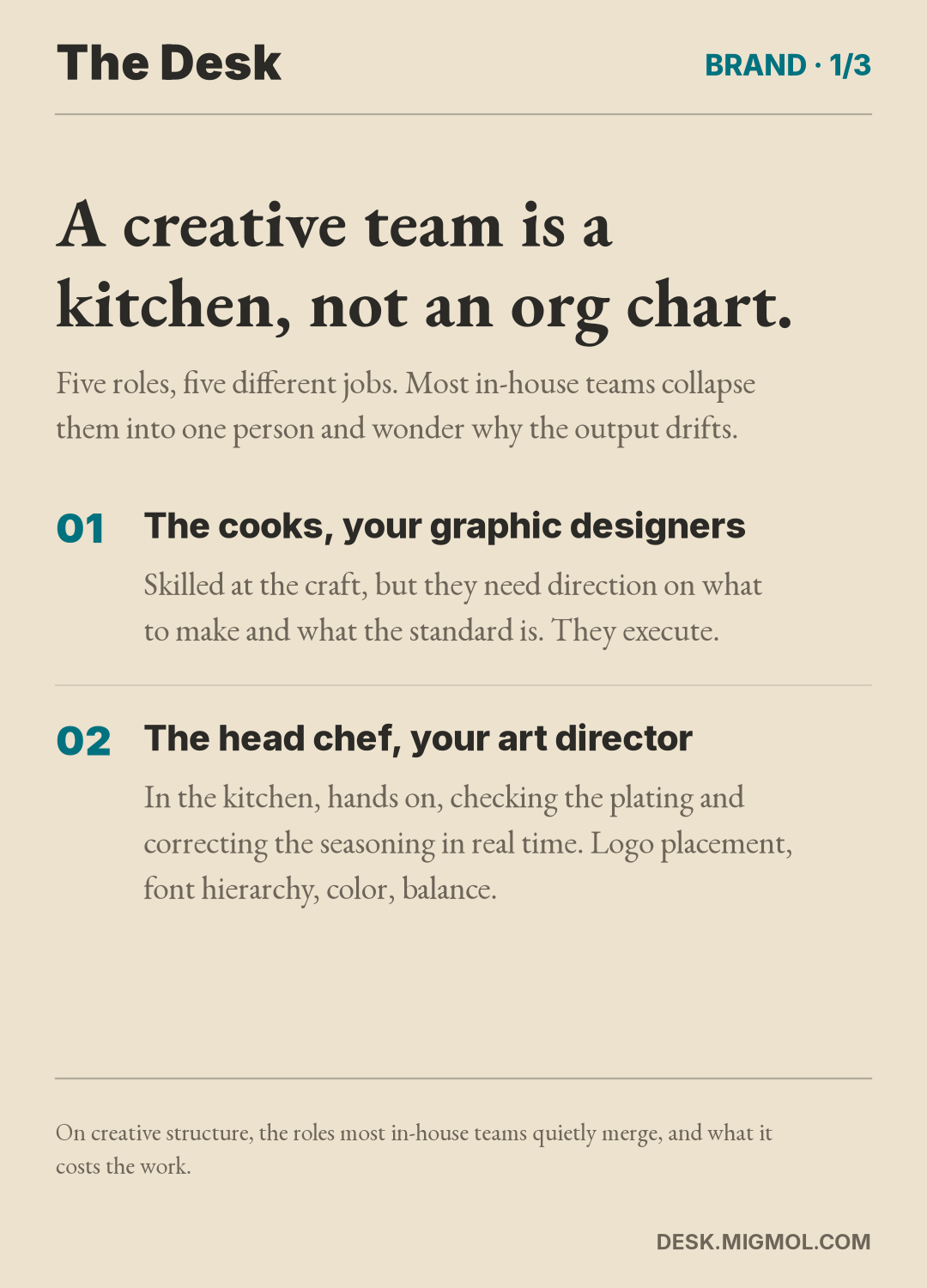 List card, part 1 of 3: A creative team is a kitchen, not an org chart. Role one, the cooks, your graphic designers. Role two, the head chef, your art director.